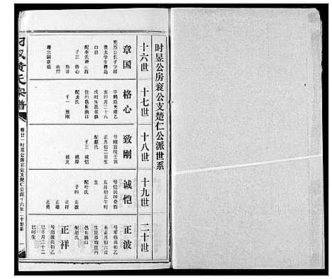 [黄]汈汊黄氏宗谱 (湖北) 汈汊黄氏家谱_二十三.pdf