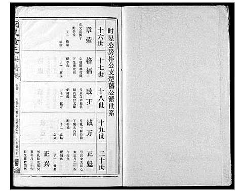 [黄]汈汊黄氏宗谱 (湖北) 汈汊黄氏家谱_二十四.pdf