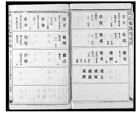 [黄]汈汊黄氏宗谱 (湖北) 汈汊黄氏家谱_二十五.pdf