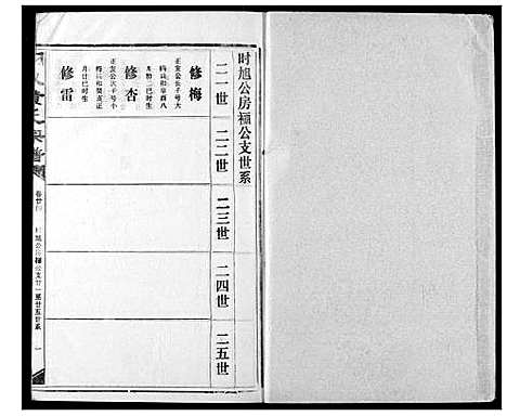 [黄]汈汊黄氏宗谱 (湖北) 汈汊黄氏家谱_二十六.pdf