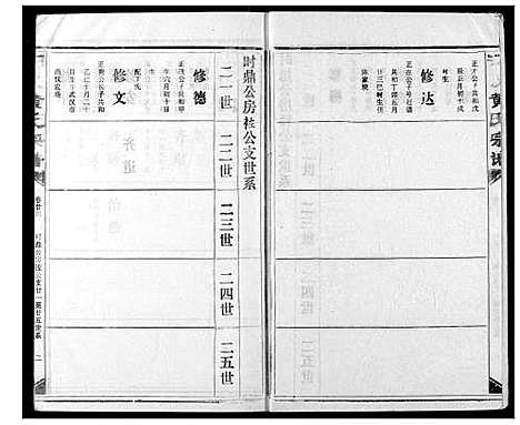 [黄]汈汊黄氏宗谱 (湖北) 汈汊黄氏家谱_二十六.pdf