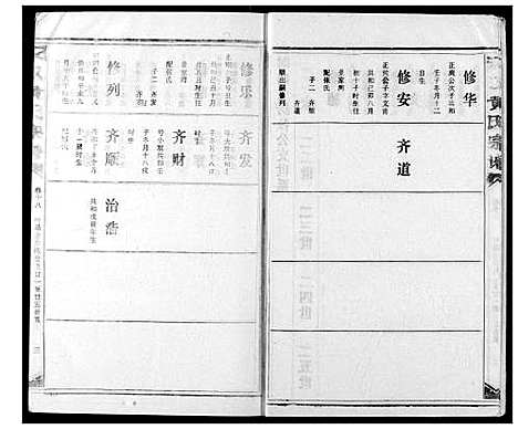 [黄]汈汊黄氏宗谱 (湖北) 汈汊黄氏家谱_二十六.pdf