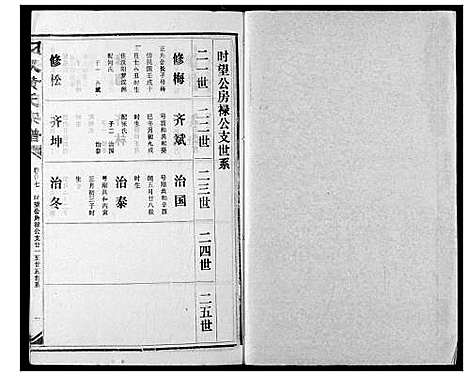 [黄]汈汊黄氏宗谱 (湖北) 汈汊黄氏家谱_二十九.pdf