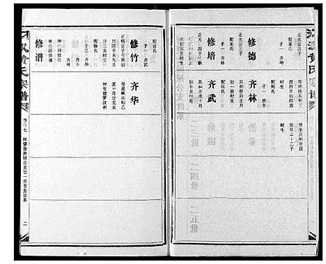 [黄]汈汊黄氏宗谱 (湖北) 汈汊黄氏家谱_二十九.pdf