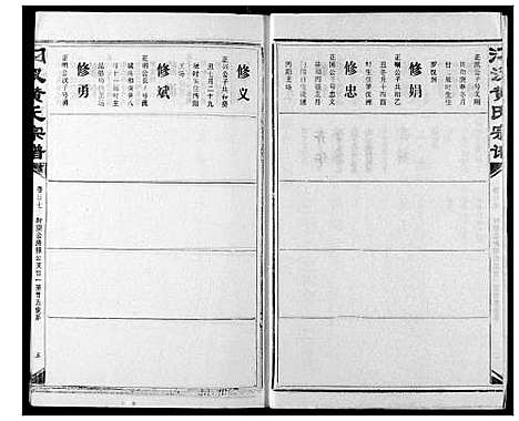 [黄]汈汊黄氏宗谱 (湖北) 汈汊黄氏家谱_二十九.pdf