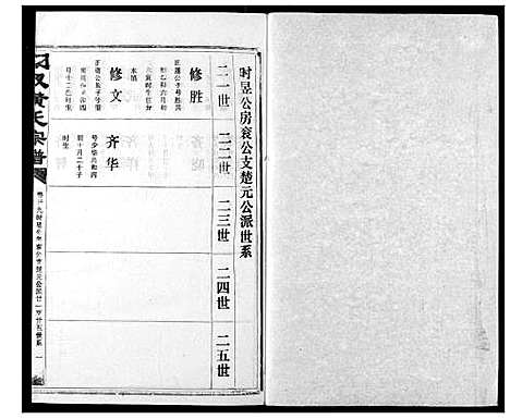 [黄]汈汊黄氏宗谱 (湖北) 汈汊黄氏家谱_三十一.pdf