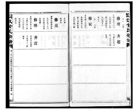 [黄]汈汊黄氏宗谱 (湖北) 汈汊黄氏家谱_三十一.pdf