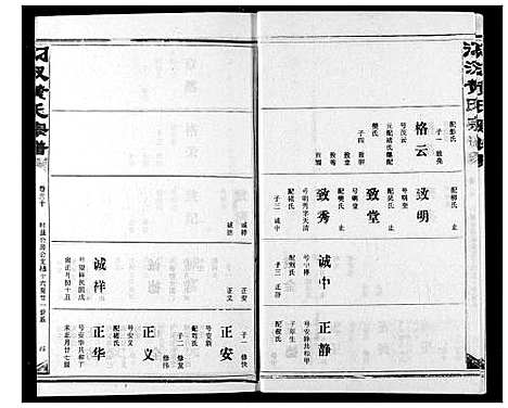 [黄]汈汊黄氏宗谱 (湖北) 汈汊黄氏家谱_三十二.pdf