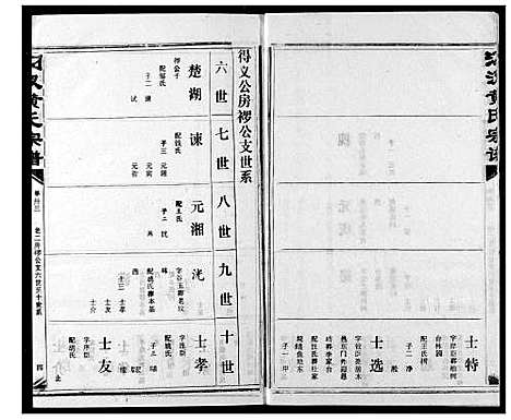 [黄]汈汊黄氏宗谱 (湖北) 汈汊黄氏家谱_三十五.pdf