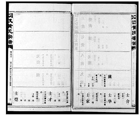 [黄]汈汊黄氏宗谱 (湖北) 汈汊黄氏家谱_三十五.pdf