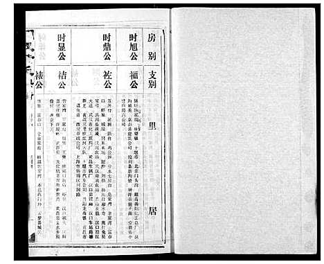 [黄]汈汊黄氏宗谱 (湖北) 汈汊黄氏家谱_三十七.pdf