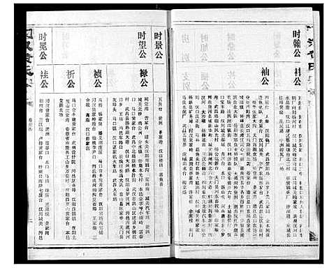 [黄]汈汊黄氏宗谱 (湖北) 汈汊黄氏家谱_三十七.pdf