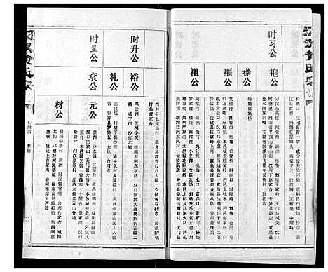 [黄]汈汊黄氏宗谱 (湖北) 汈汊黄氏家谱_三十七.pdf