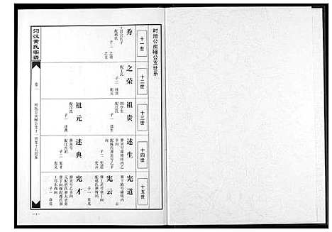 [黄]汈汊黄氏宗谱 (湖北) 汈汊黄氏家谱_二.pdf