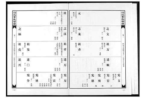 [黄]汈汊黄氏宗谱 (湖北) 汈汊黄氏家谱_二.pdf