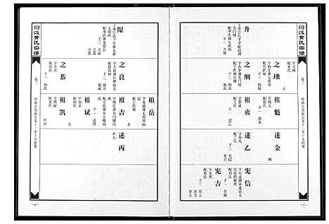 [黄]汈汊黄氏宗谱 (湖北) 汈汊黄氏家谱_三.pdf