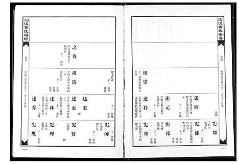 [黄]汈汊黄氏宗谱 (湖北) 汈汊黄氏家谱_四.pdf