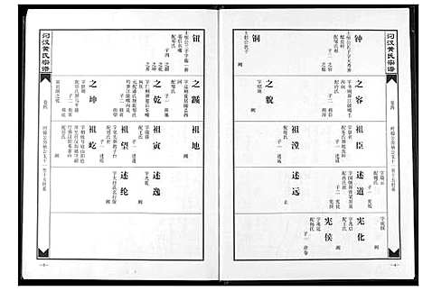 [黄]汈汊黄氏宗谱 (湖北) 汈汊黄氏家谱_四.pdf