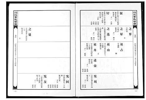 [黄]汈汊黄氏宗谱 (湖北) 汈汊黄氏家谱_四.pdf