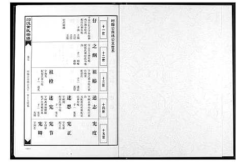 [黄]汈汊黄氏宗谱 (湖北) 汈汊黄氏家谱_五.pdf