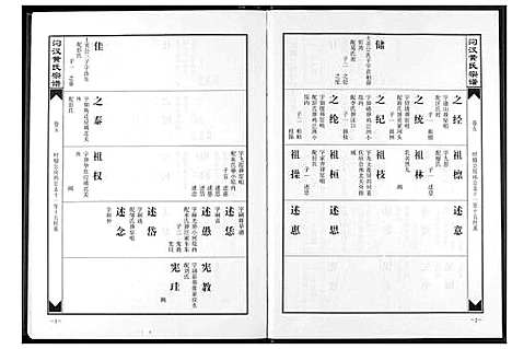 [黄]汈汊黄氏宗谱 (湖北) 汈汊黄氏家谱_五.pdf