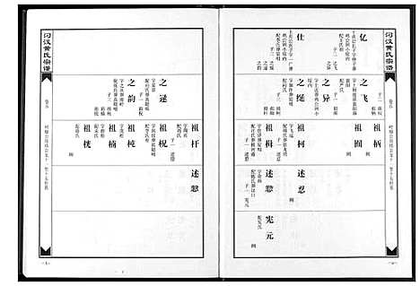 [黄]汈汊黄氏宗谱 (湖北) 汈汊黄氏家谱_五.pdf