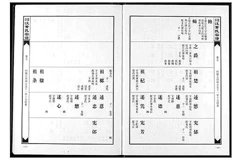 [黄]汈汊黄氏宗谱 (湖北) 汈汊黄氏家谱_五.pdf