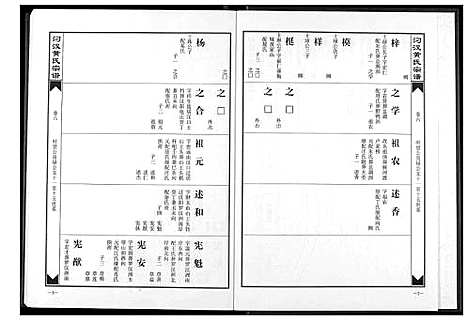 [黄]汈汊黄氏宗谱 (湖北) 汈汊黄氏家谱_六.pdf