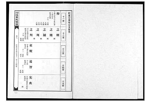 [黄]汈汊黄氏宗谱 (湖北) 汈汊黄氏家谱_七.pdf