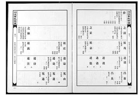 [黄]汈汊黄氏宗谱 (湖北) 汈汊黄氏家谱_七.pdf