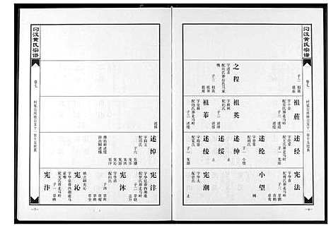 [黄]汈汊黄氏宗谱 (湖北) 汈汊黄氏家谱_七.pdf