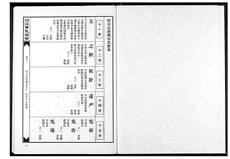 [黄]汈汊黄氏宗谱 (湖北) 汈汊黄氏家谱_八.pdf