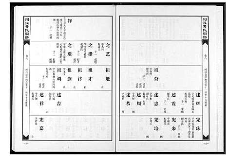 [黄]汈汊黄氏宗谱 (湖北) 汈汊黄氏家谱_八.pdf