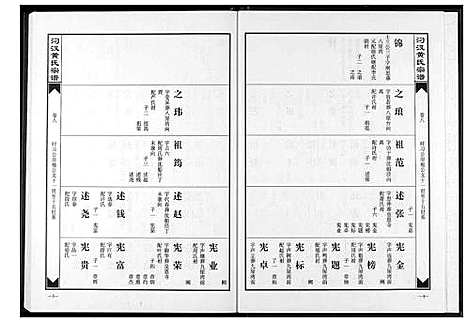 [黄]汈汊黄氏宗谱 (湖北) 汈汊黄氏家谱_八.pdf