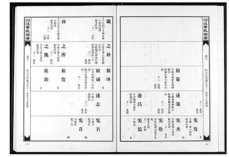 [黄]汈汊黄氏宗谱 (湖北) 汈汊黄氏家谱_八.pdf