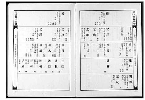 [黄]汈汊黄氏宗谱 (湖北) 汈汊黄氏家谱_九.pdf