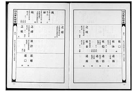 [黄]汈汊黄氏宗谱 (湖北) 汈汊黄氏家谱_九.pdf