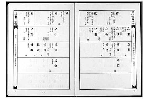 [黄]汈汊黄氏宗谱 (湖北) 汈汊黄氏家谱_九.pdf