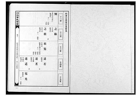 [黄]汈汊黄氏宗谱 (湖北) 汈汊黄氏家谱_十.pdf