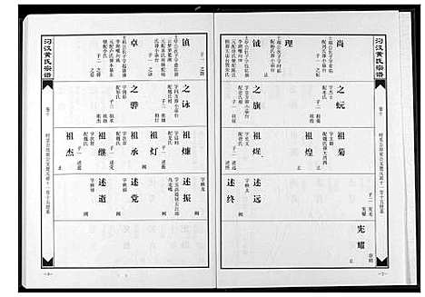 [黄]汈汊黄氏宗谱 (湖北) 汈汊黄氏家谱_十.pdf