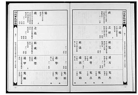 [黄]汈汊黄氏宗谱 (湖北) 汈汊黄氏家谱_十.pdf