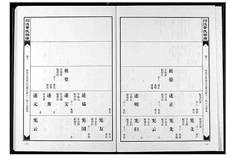 [黄]汈汊黄氏宗谱 (湖北) 汈汊黄氏家谱_十.pdf