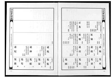 [黄]汈汊黄氏宗谱 (湖北) 汈汊黄氏家谱_十一.pdf