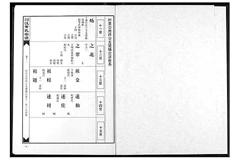 [黄]汈汊黄氏宗谱 (湖北) 汈汊黄氏家谱_十二.pdf