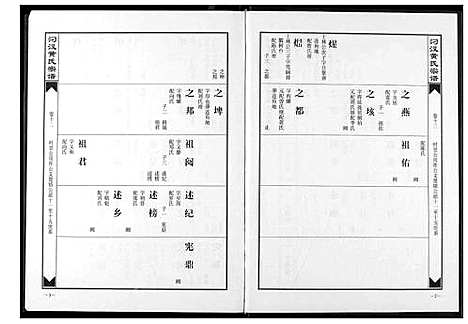 [黄]汈汊黄氏宗谱 (湖北) 汈汊黄氏家谱_十二.pdf