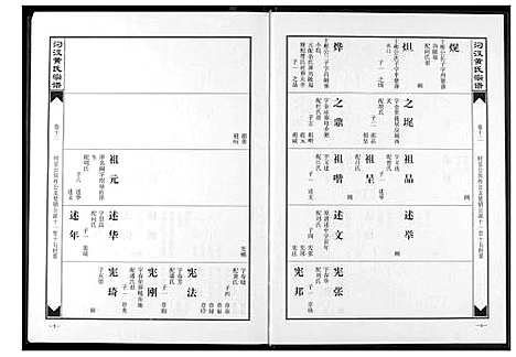 [黄]汈汊黄氏宗谱 (湖北) 汈汊黄氏家谱_十二.pdf