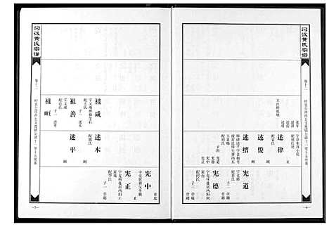 [黄]汈汊黄氏宗谱 (湖北) 汈汊黄氏家谱_十二.pdf