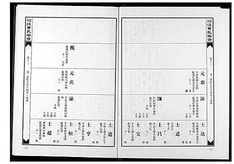 [黄]汈汊黄氏宗谱 (湖北) 汈汊黄氏家谱_十三.pdf