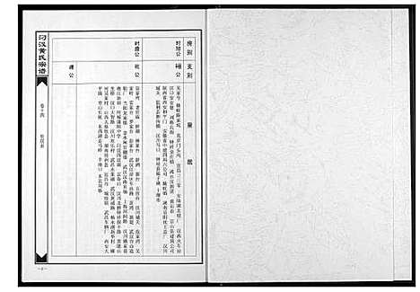 [黄]汈汊黄氏宗谱 (湖北) 汈汊黄氏家谱_十四.pdf