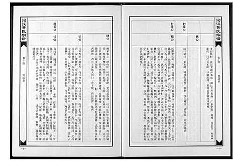 [黄]汈汊黄氏宗谱 (湖北) 汈汊黄氏家谱_十四.pdf